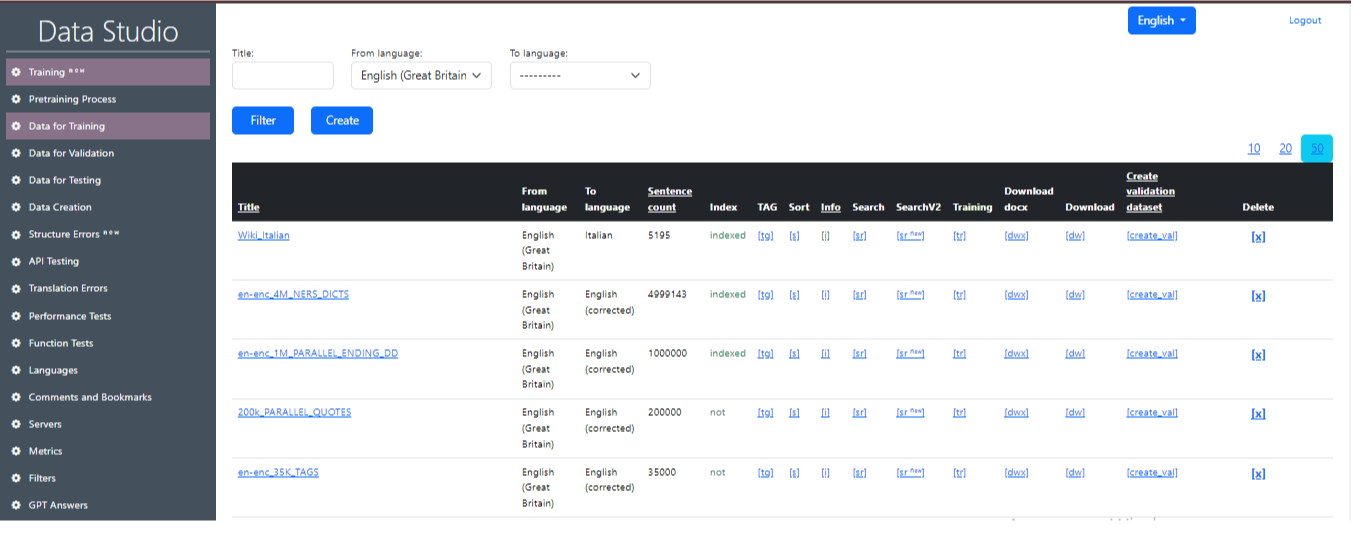 enhancing-translation-with-data-studi