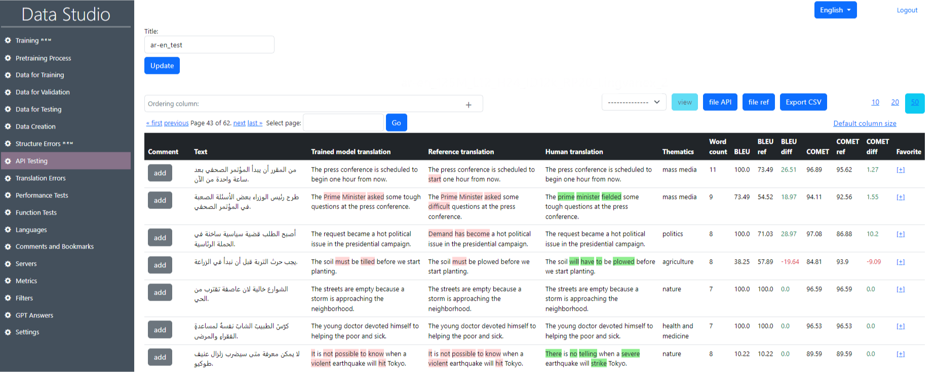 enhancing-translation-with-data-studio