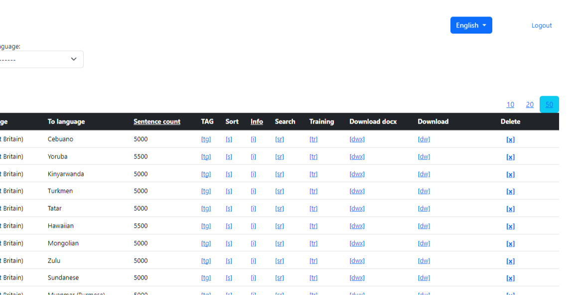 enhancing-translation-with-data-studi