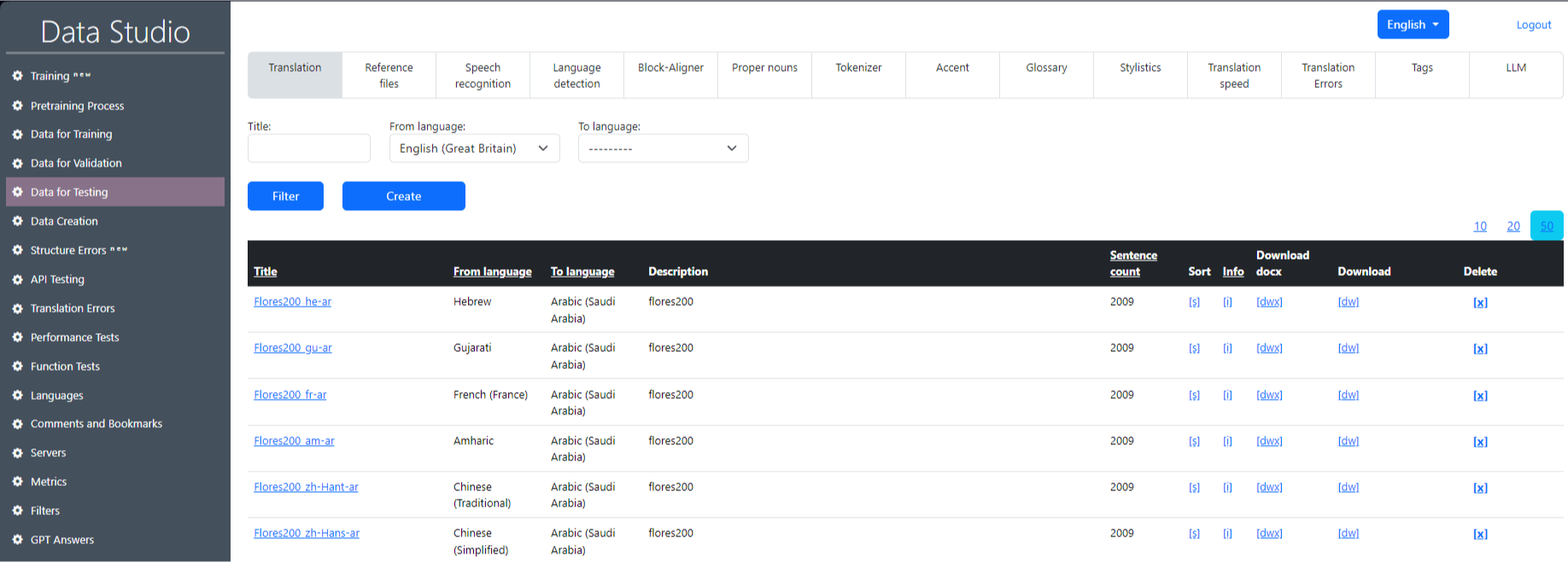 enhancing-translation-with-data-studi
