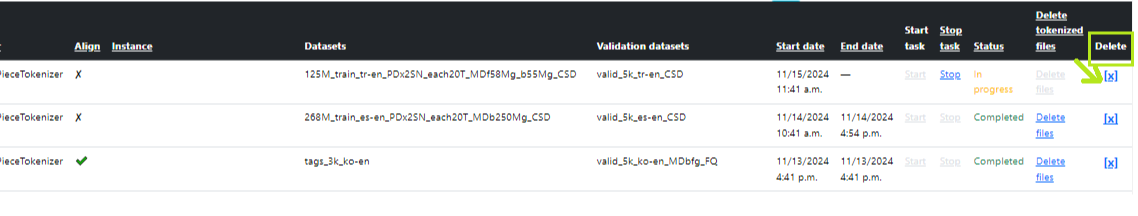 enhancing-translation-with-data-studi