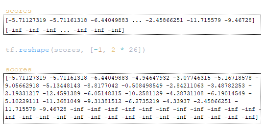 Analysis of the inference mechanism