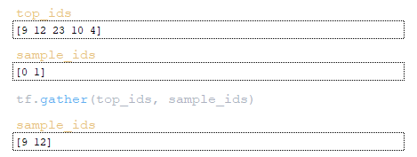 Analysis of the inference mechanism