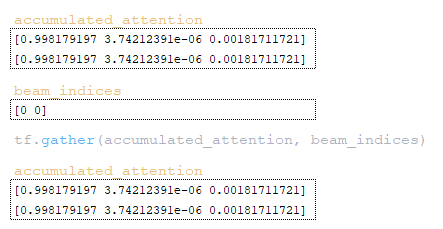 Analysis of the inference mechanism