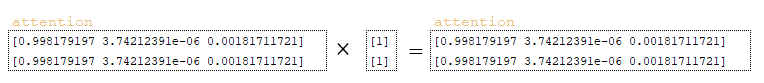 Analysis of the inference mechanism