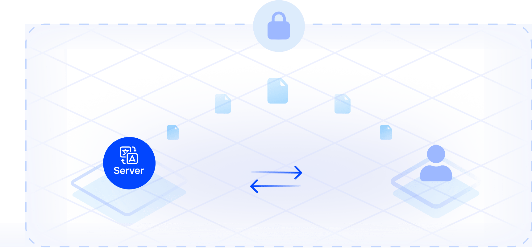 Complete Privacy Protection